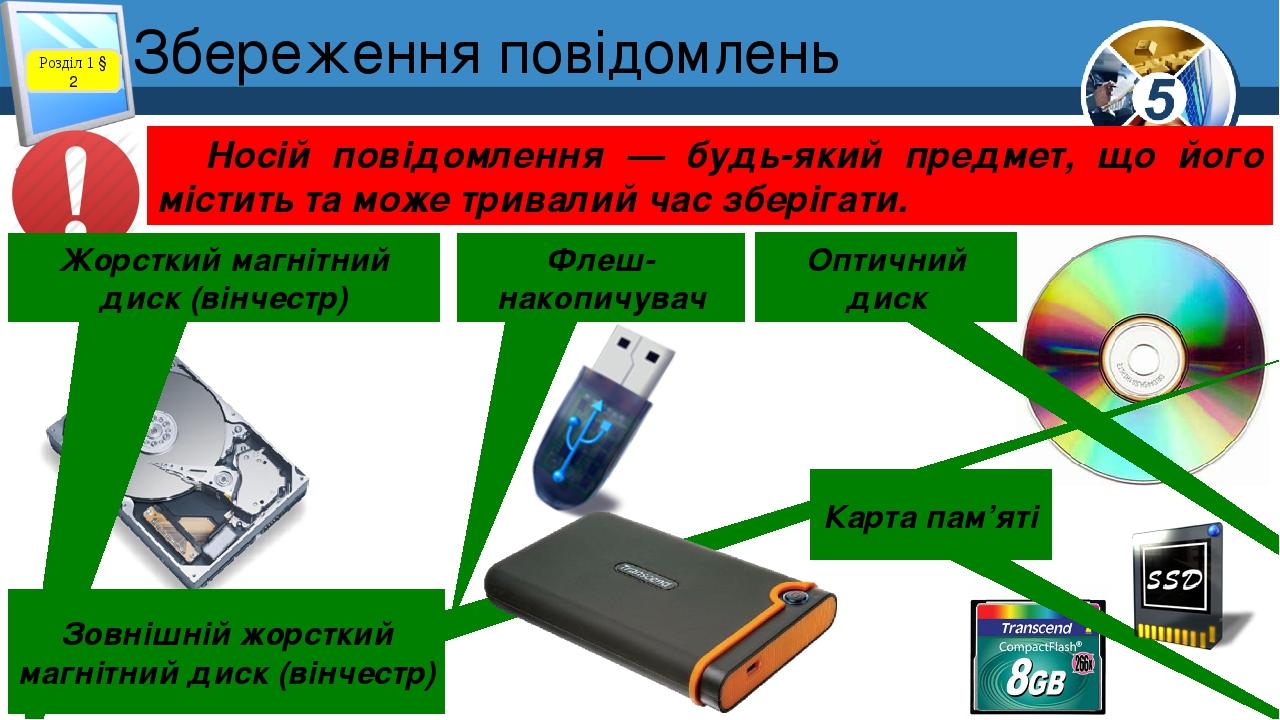 Збереження повідомлень Розділ 1 § 2 Носій повідомлення — будь-який предмет, що його містить та може тривалий час зберігати. Жорсткий магнітний диск...