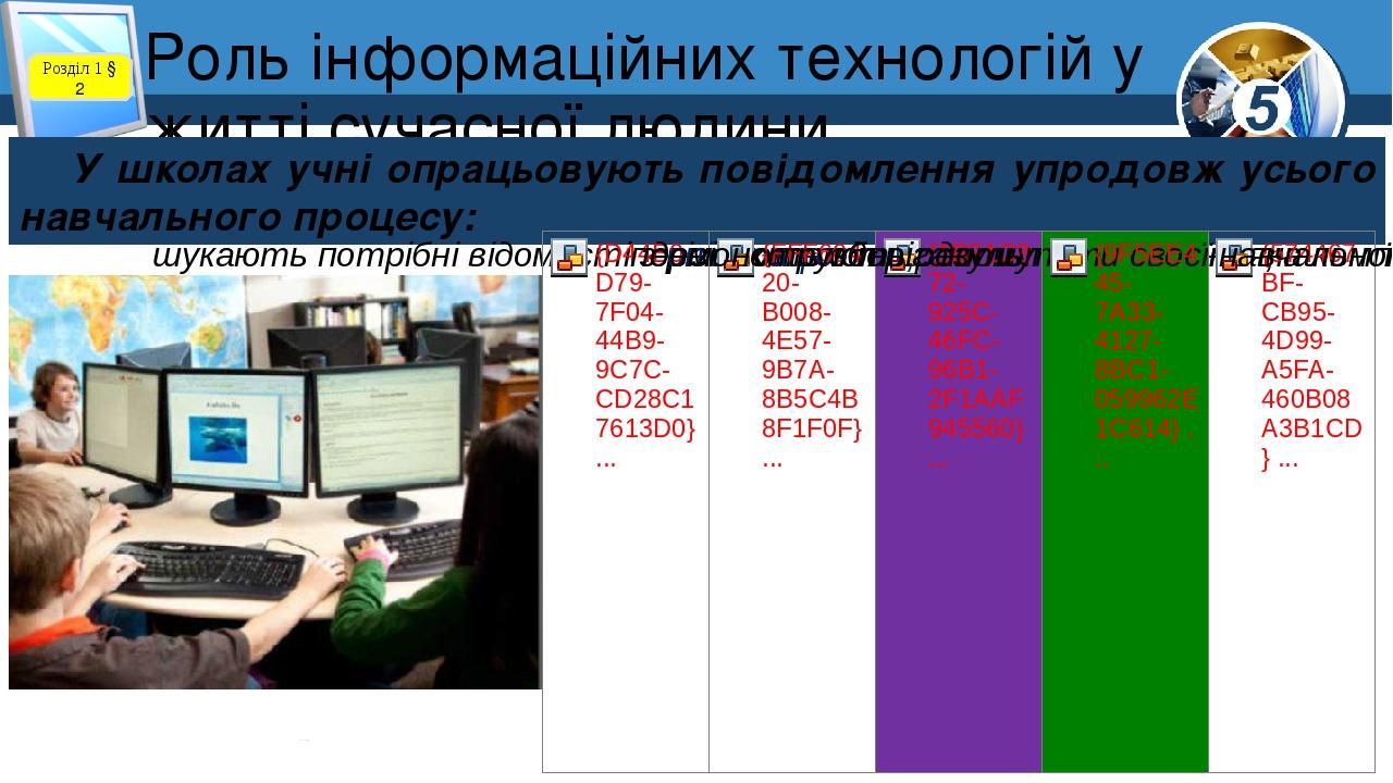 Роль інформаційних технологій у житті сучасної людини Розділ 1 § 2 У школах учні опрацьовують повідомлення упродовж усього навчального процесу: