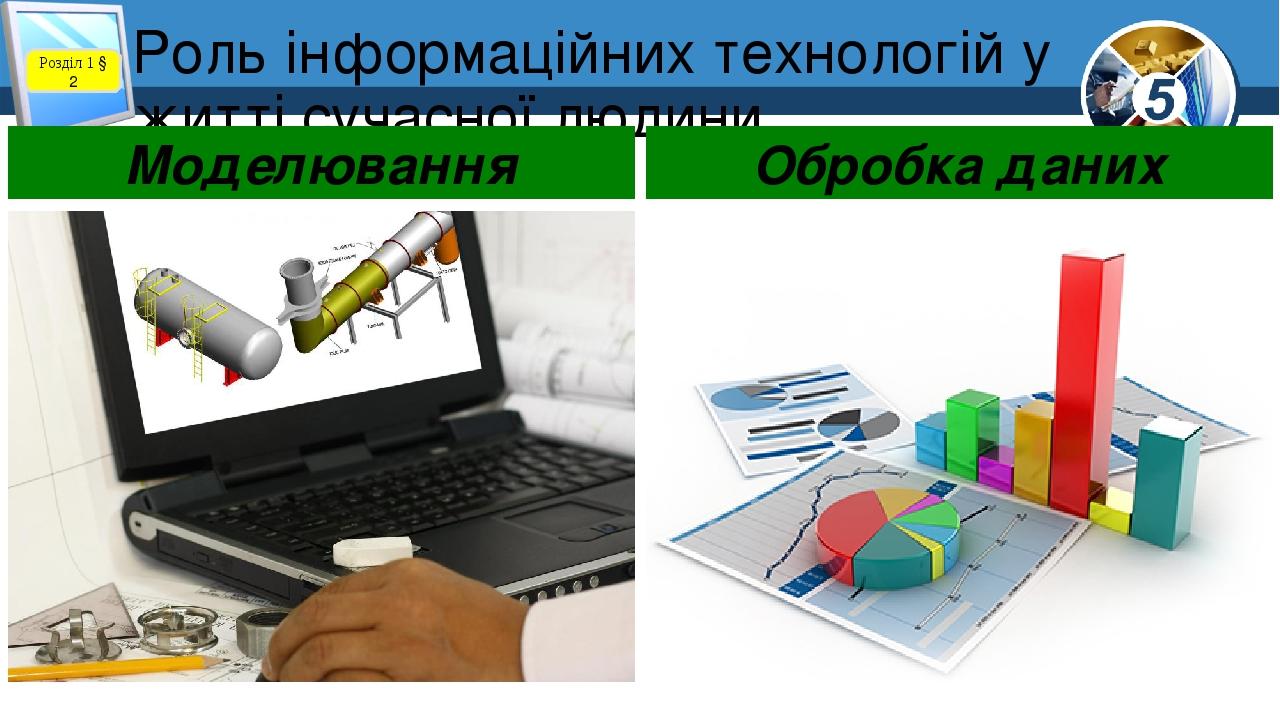 Роль інформаційних технологій у житті сучасної людини Розділ 1 § 2 Моделювання Обробка даних