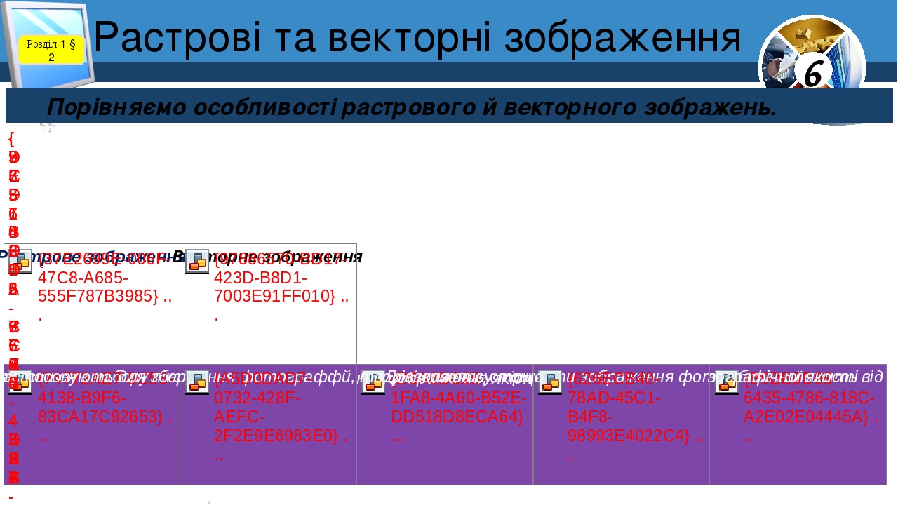 В чем заключается различие представления информации растрового и векторного типа в видеопамяти