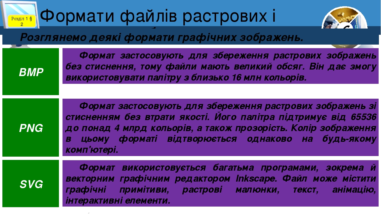 В чем заключается различие представления информации растрового и векторного типа в видеопамяти