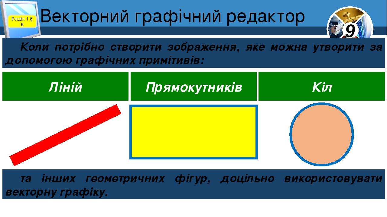 Векторний графічний редактор Розділ 1 § 5 Коли потрібно створити зображення, яке можна утворити за допомогою графічних примітивів: Ліній Прямокутни...