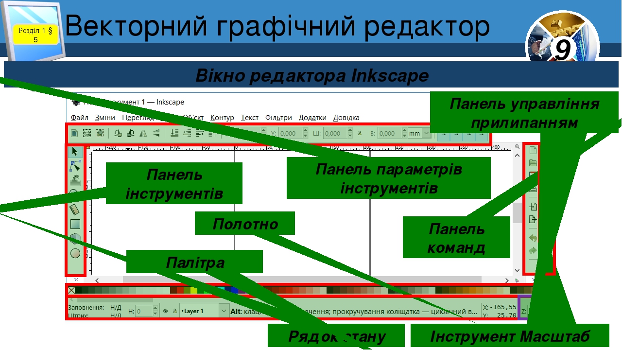 Автокад компоненты. Панель параметров.