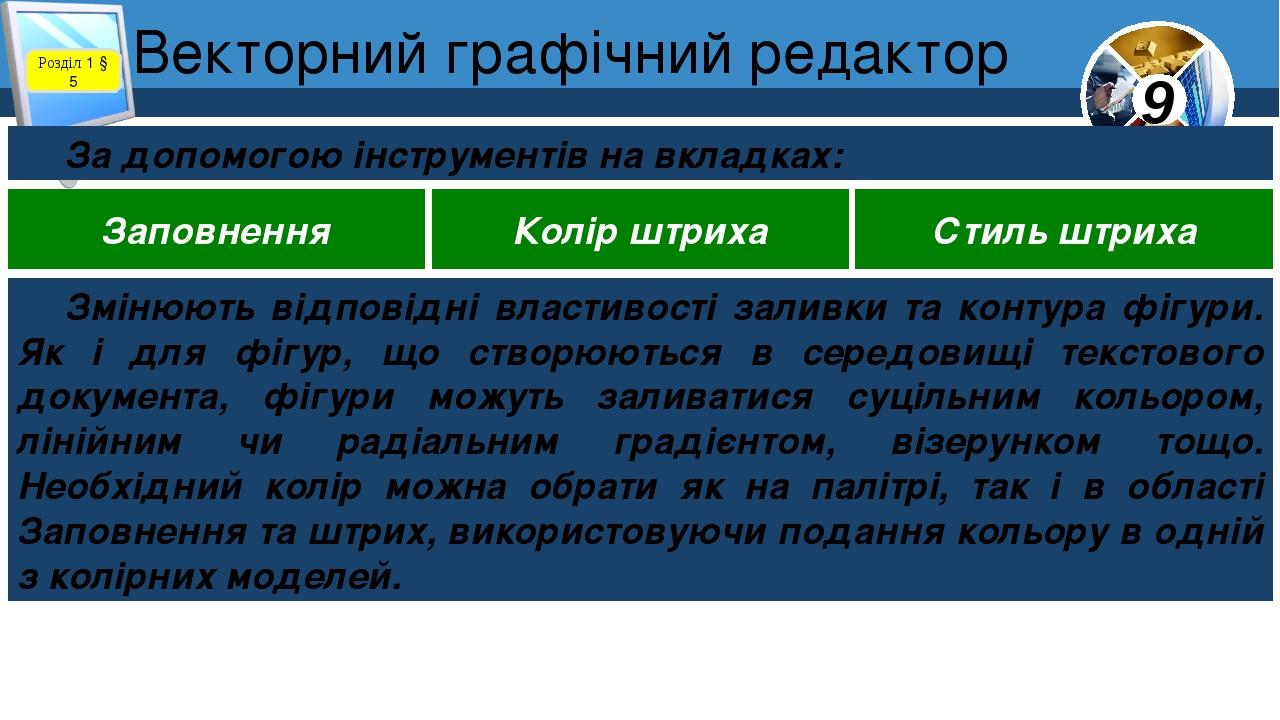 Розділ 1 § 5 За допомогою інструментів на вкладках: Заповнення Колір штриха Стиль штриха Змінюють відповідні властивості заливки та контура фігури....