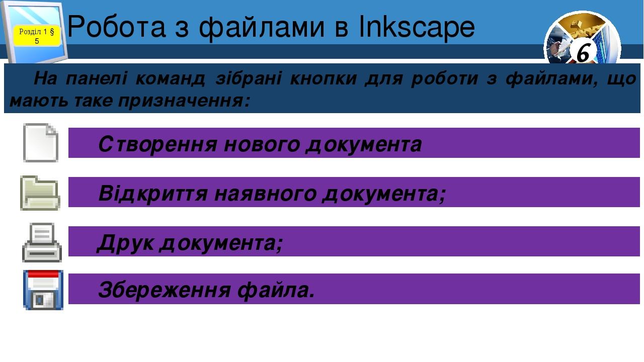 Робота з файлами в Inkscape Розділ 1 § 5 На панелі команд зібрані кнопки для роботи з файлами, що мають таке призначення: Створення нового документ...