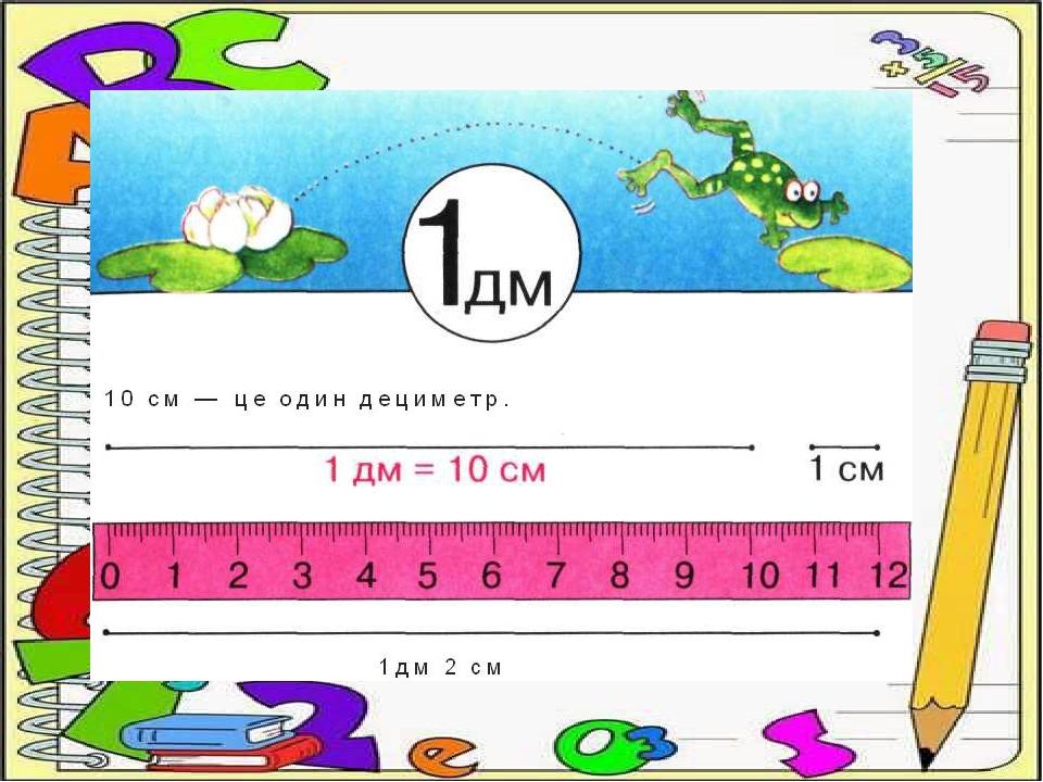 Метр 1 класс презентация