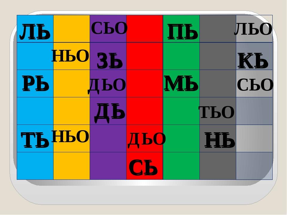 Презентація "Буква ь (знак м'якшення)" | Презентація. НУШ