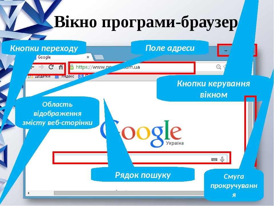 Как убрать поля браузера