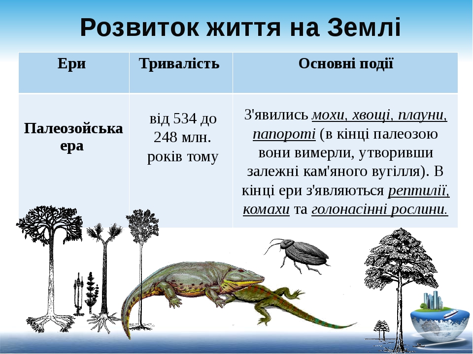 Картинки поздний палеозой