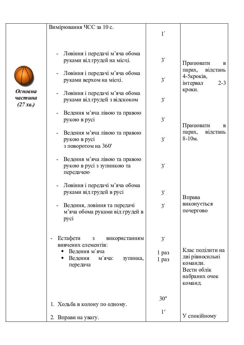 План конспект урока личная защита по баскетболу