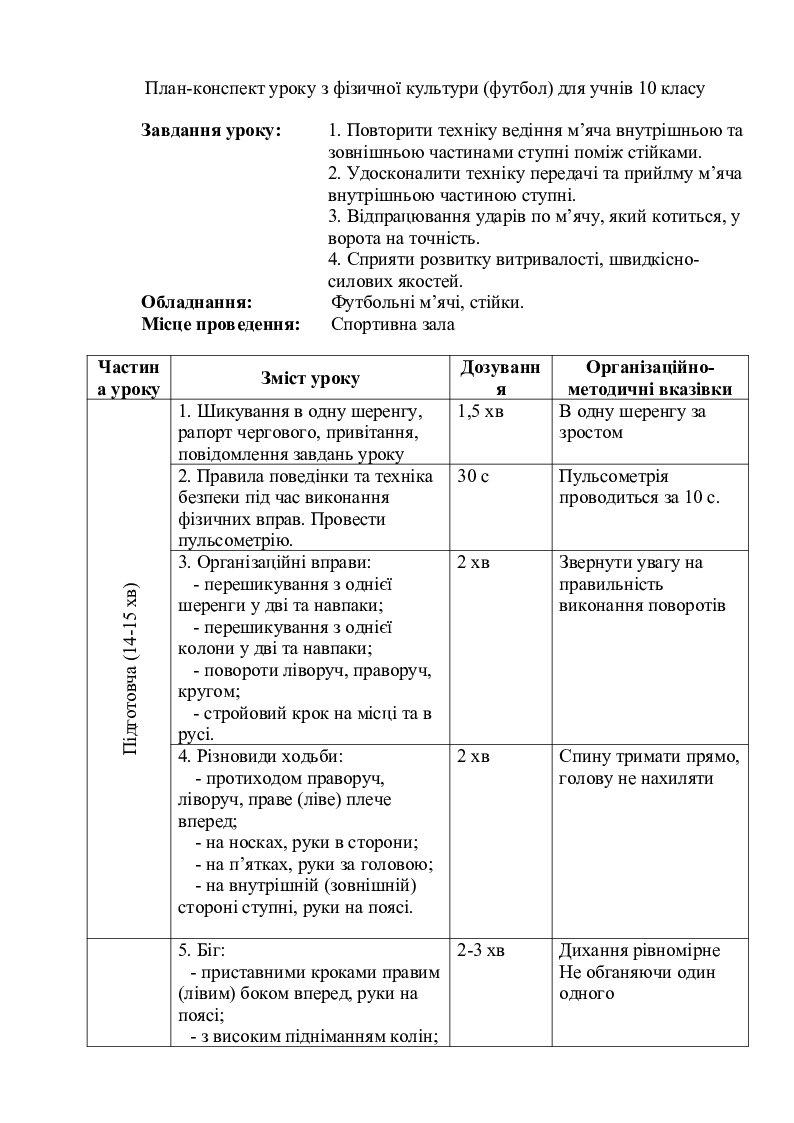 План конспект по футболу для студентов