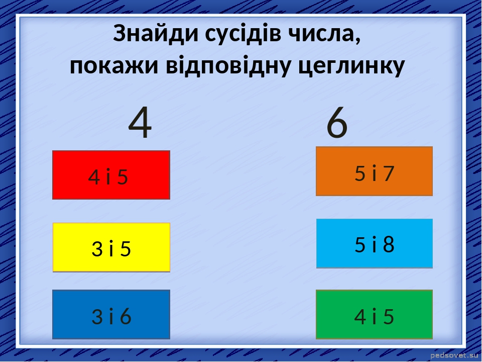 МАТЕМАТИКА ДЛЯ 1 КЛАСУ