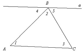 Сумма углов треугольника. Теорема о сумме углов треугольника