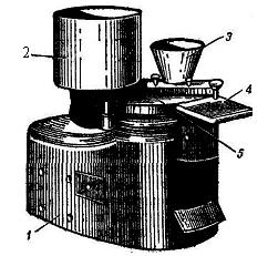 Схема котлетоформовочной машины