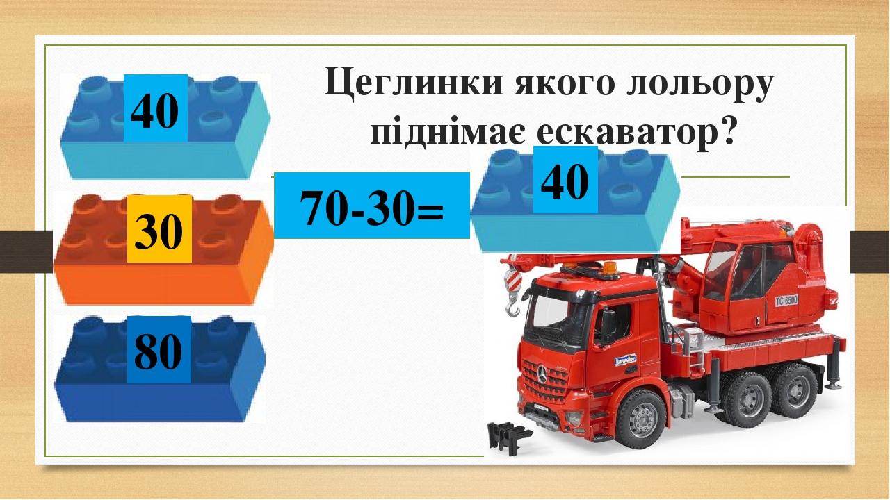 Цеглинки якого лольору піднімає ескаватор? 70-30= 30 80 40 40