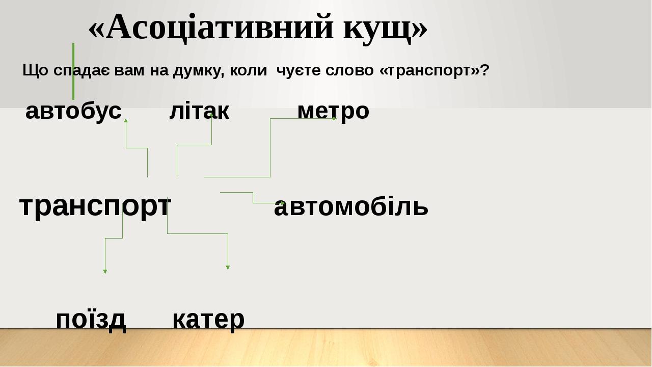 «Асоціативний кущ» Що спадає вам на думку, коли чуєте слово «транспорт»? автобус літак метро транспорт автомобіль поїзд катер