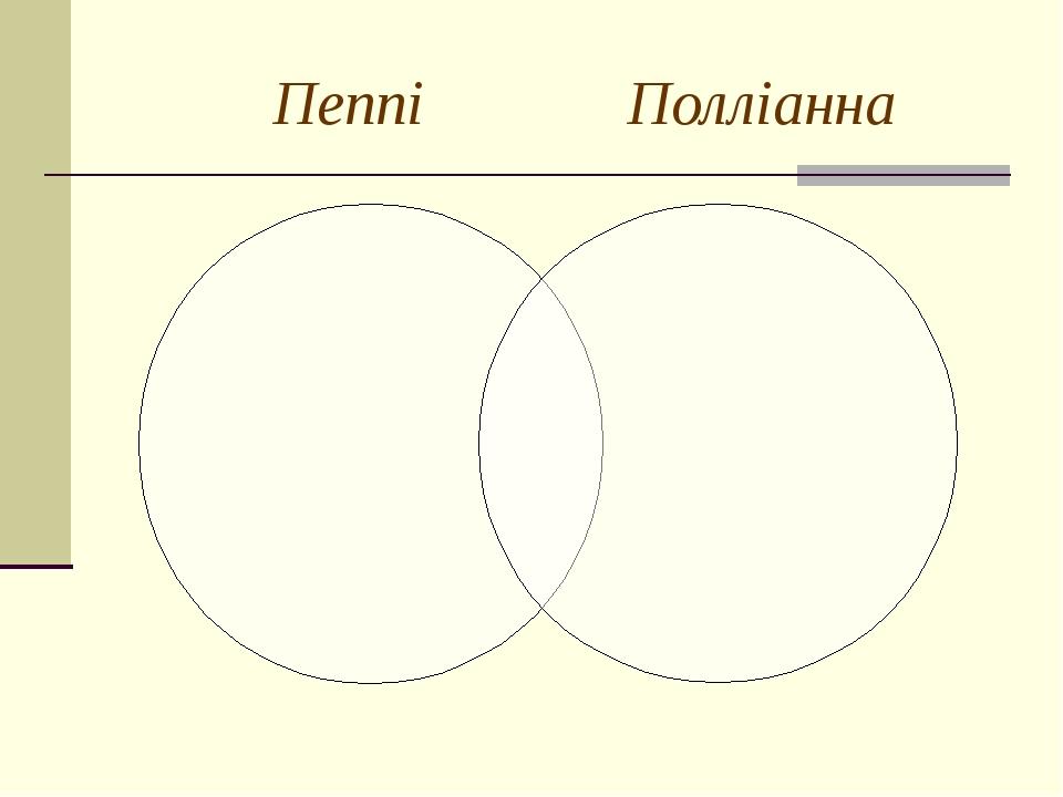 Пеппі Полліанна