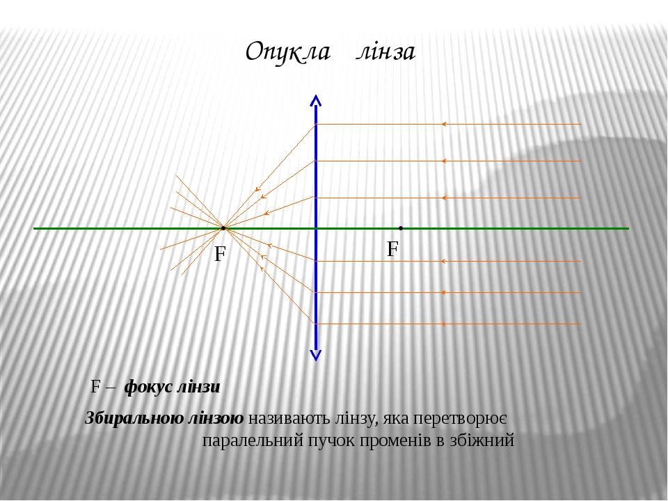 F • • F Опукла лінза Збиральною лінзою називають лінзу, яка перетворює паралельний пучок променів в збіжний F – фокус лінзи