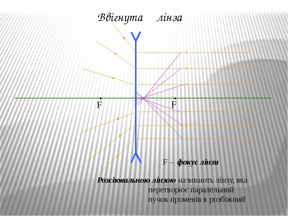Ввігнута лінза • F • F Розсіювальною лінзою називають лінзу, яка перетворює паралельний пучок променів в розбіжний F – фокус лінзи