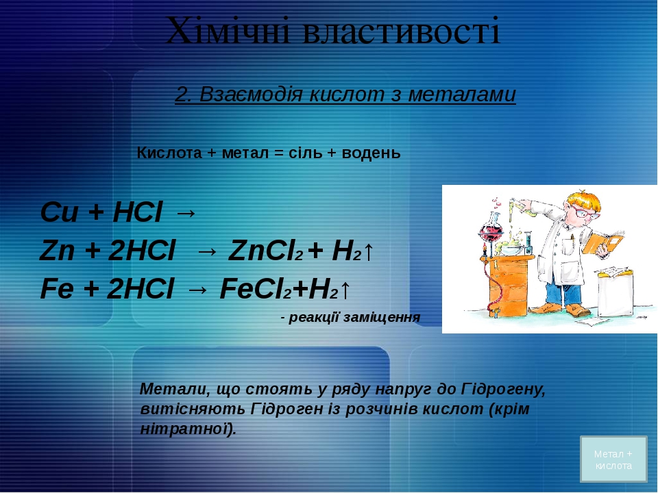 В схеме химической реакции fe x fecl2 h2