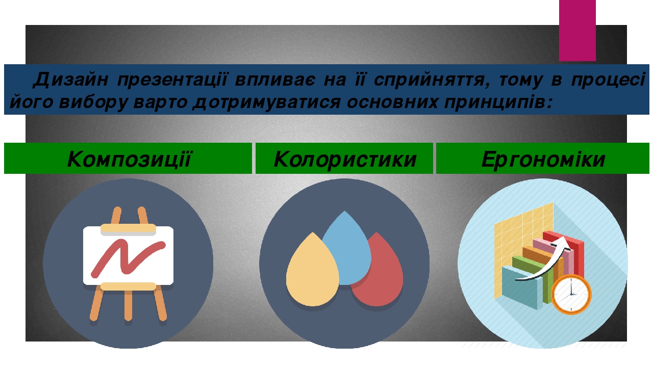 Технология создания презентации