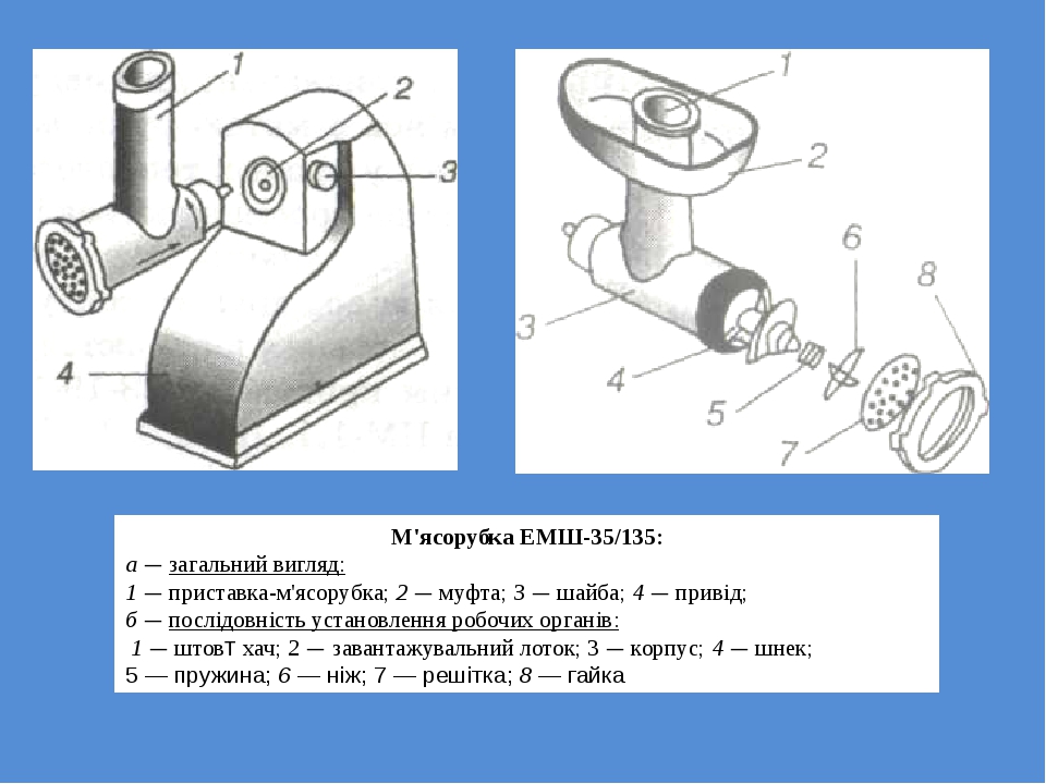 Плакати з предмета: \"Устаткування підприємств харчування\"