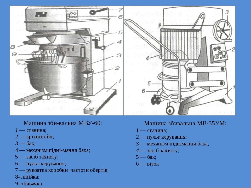 Взбивальная машина мв 60 схема