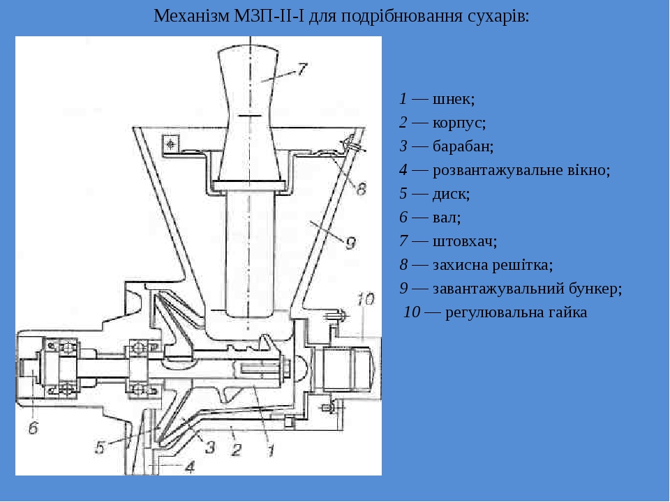 Машина мок 250