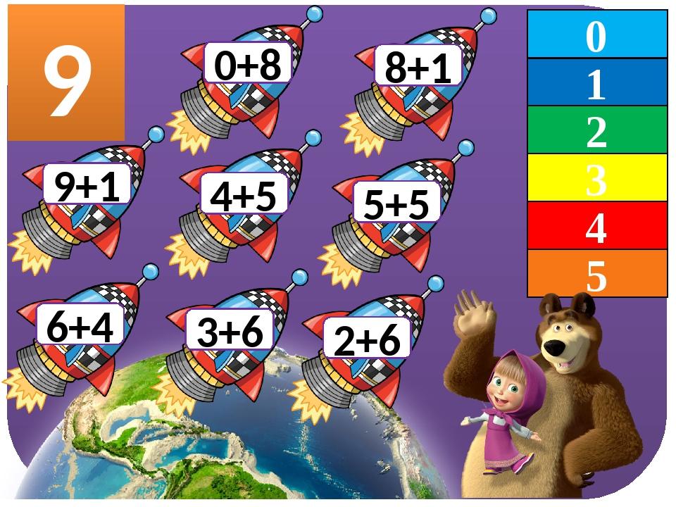 2+6 9 0+8 6+4 3+6 8+1 5+5 9+1 4+5 0 1 5 2 3 4