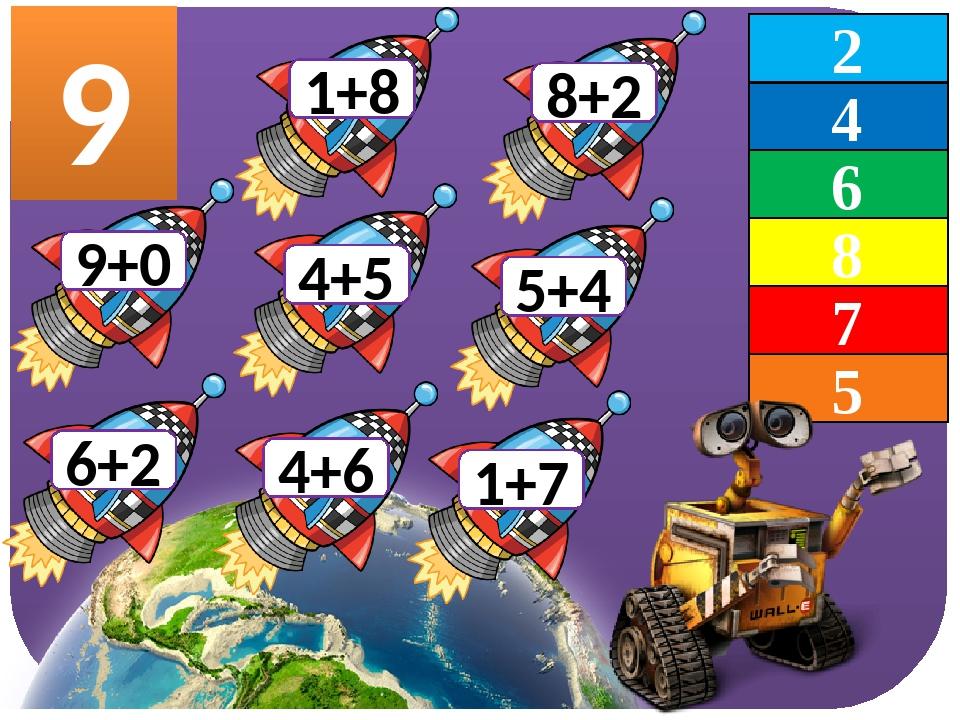 1+7 9 1+8 6+2 4+6 8+2 5+4 9+0 4+5 2 4 5 6 8 7