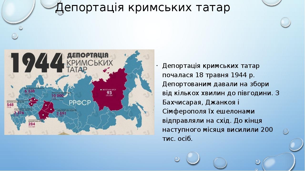 Депортация крымских татар картинки