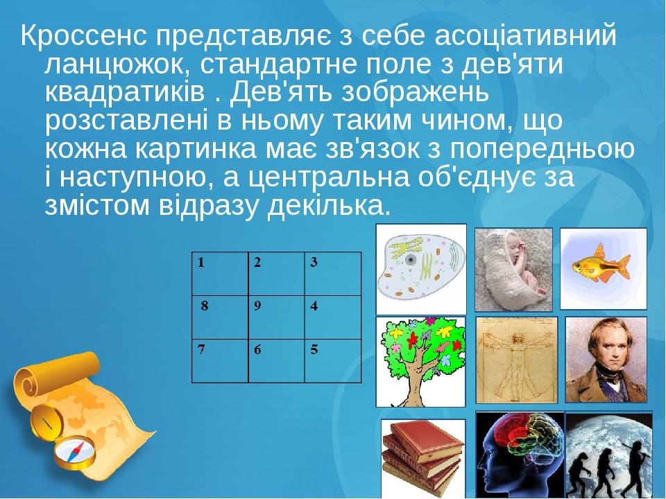 Как сделать кроссенс в powerpoint