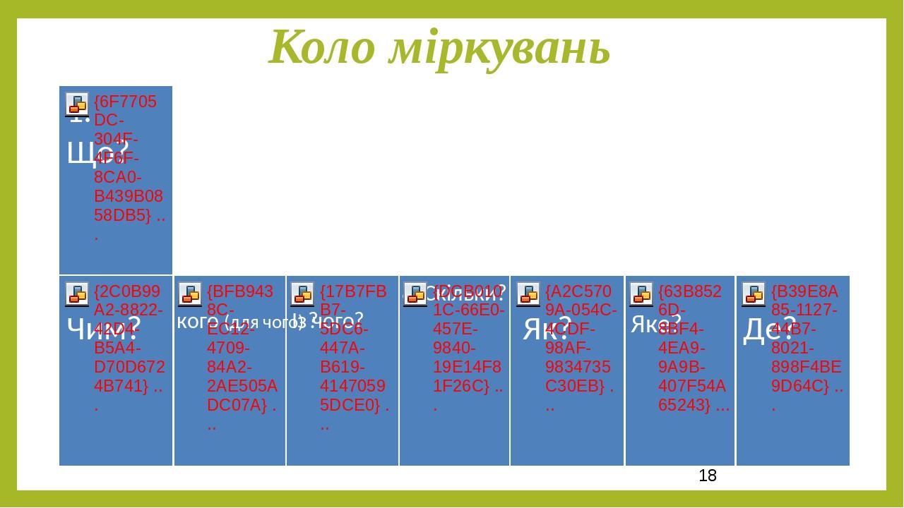 Коло міркувань