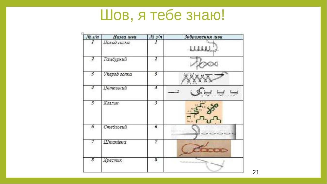 Шов, я тебе знаю!