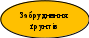 Овал 5