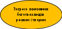 Овал 15