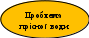 Овал 16