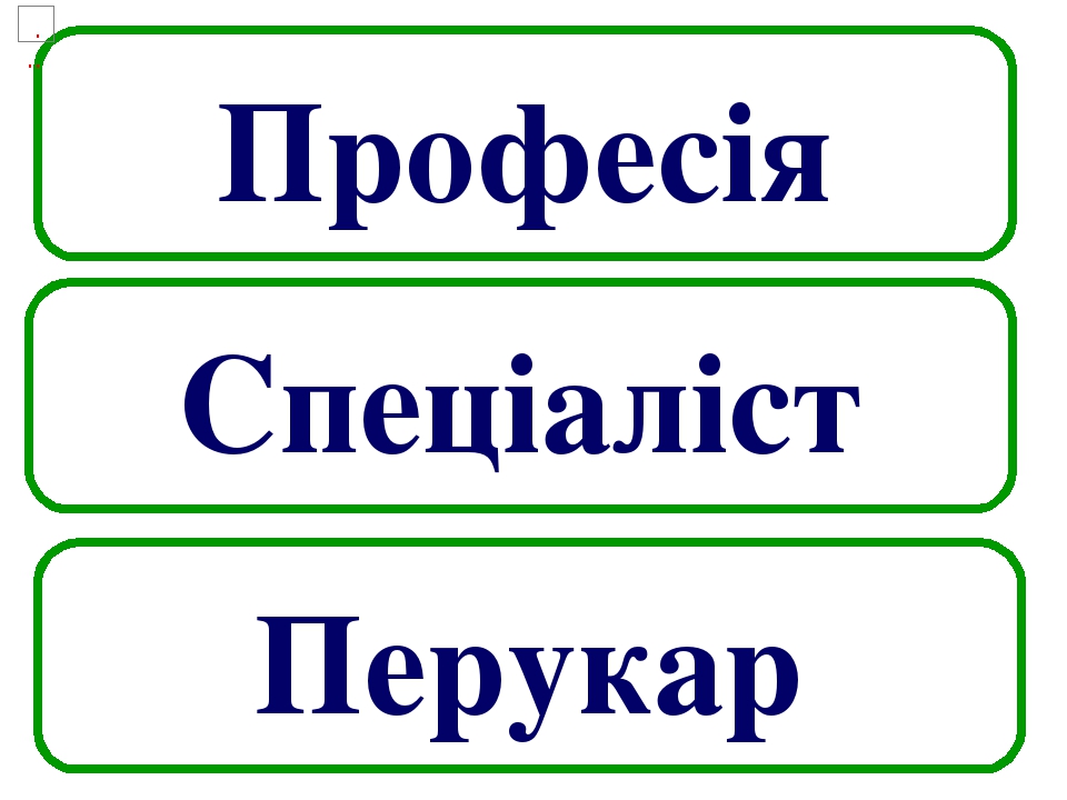 Стіна слів до тематичного тижня 23 "Професії"