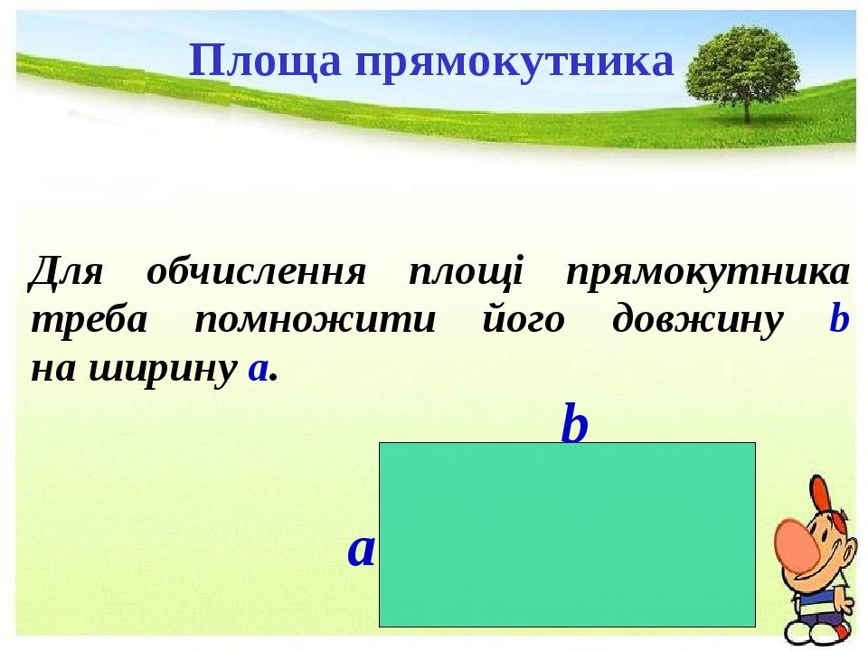 Урок-презентація на тему: "Площа прямокутника і квадрата" (5 клас ...