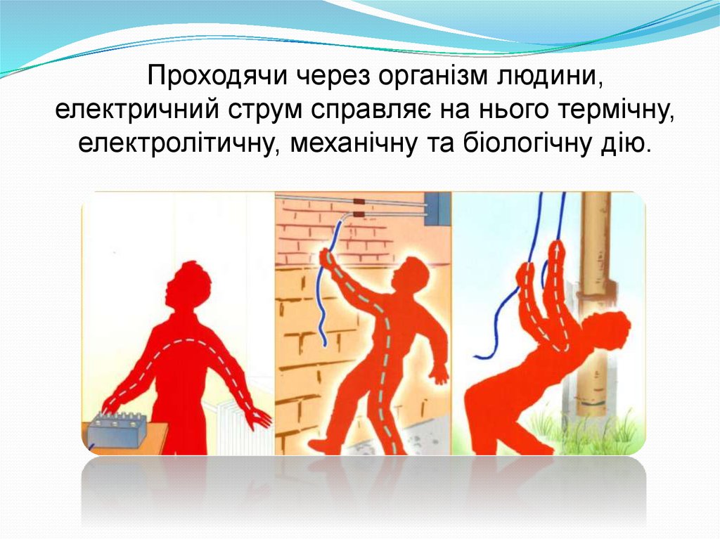 Проект на тему вплив електричного струму на організм людини