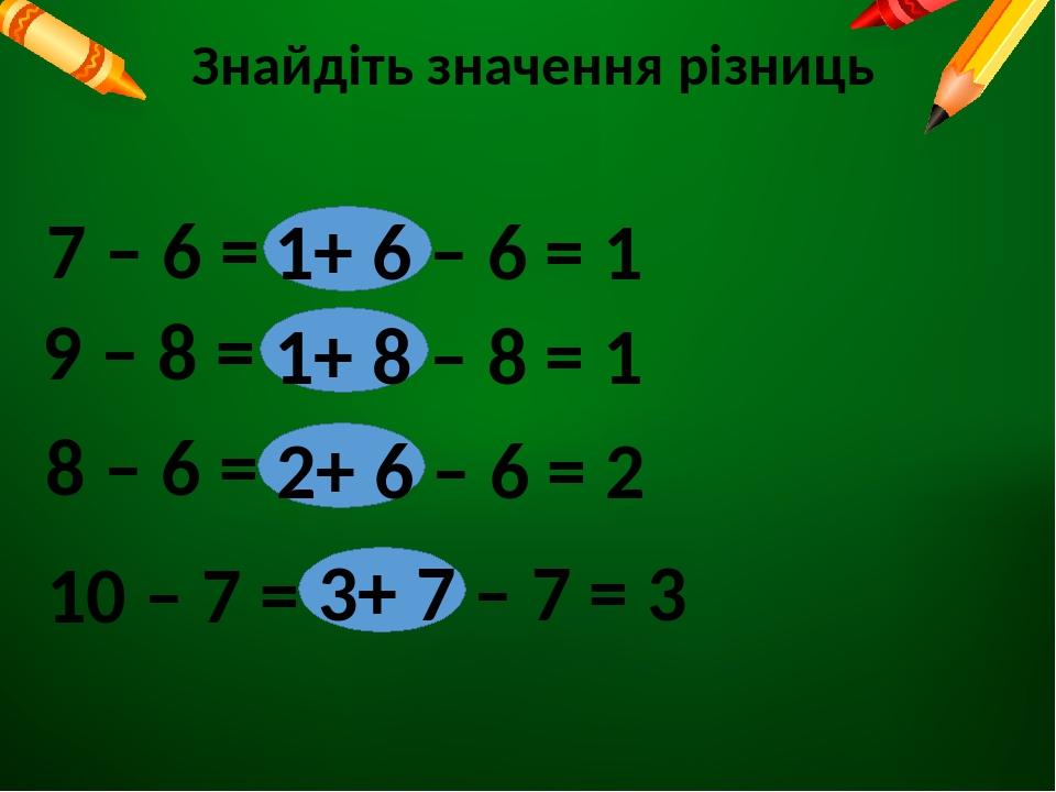 Prezentaciya Na Urok Matematiki Vidnimayemo Chisla 6 7 8 9 Rozv Yazuvannya Zadach Obchislennya Viraziv Zruchnim Sposobom Dopovnennya Umovi Zadachi Zapitannyam 1 Klas Nush Povtorennya Skladu Chisla 5 Usna Lichba