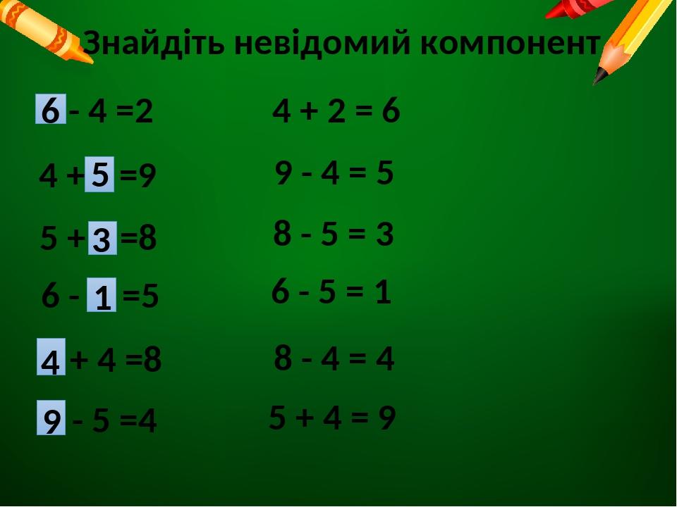 2 Prezentaciya Na Urok Matematiki Vidnimayemo Chisla 6 7 8 9 Rozv Yazuvannya Zadach Obchislennya Viraziv Zruchnim Sposobom Dopovnennya Umovi Zadachi Zapitannyam 1 Klas Nush Usna Lichba Rozv Yazuvannya Zadach