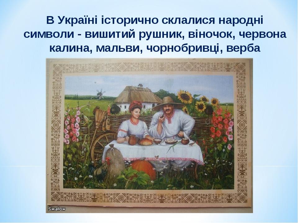 Презентація "Звичаї та традиції в Україні" | Презентація. Дидактичні ...