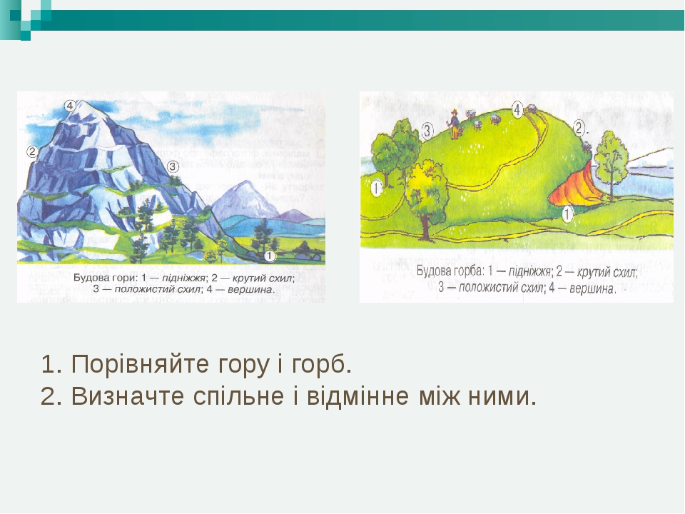 Нарисуй как ты представляешь себе природу и жизнь людей на материке 2 класс окружающий мир