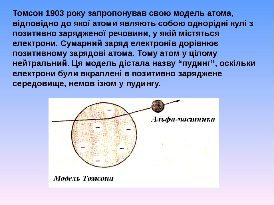 Нарисуйте схематично модель атома предложенную томсоном