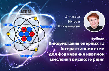 Використання опорних та інтерактивних схем для формування навичок мислення високого рівня