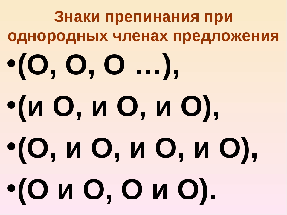 Презентация на тему "Обобщающие слова в предложениях с