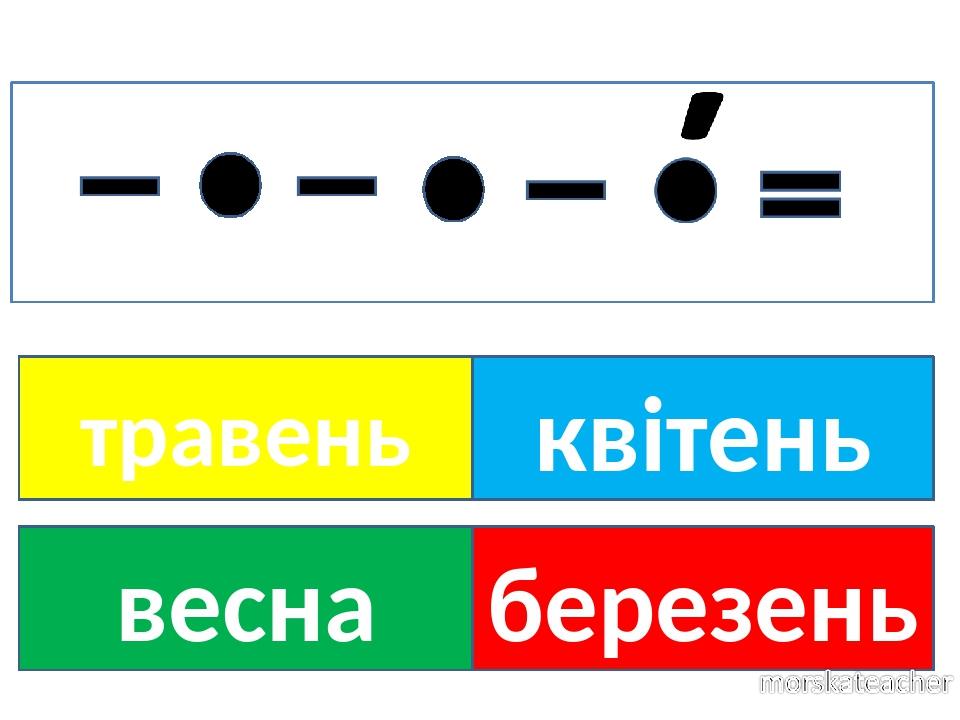 травень весна березень квітень