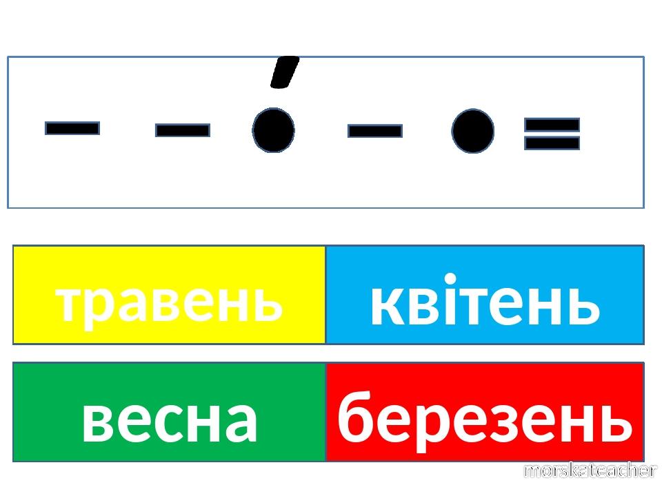 травень весна березень квітень