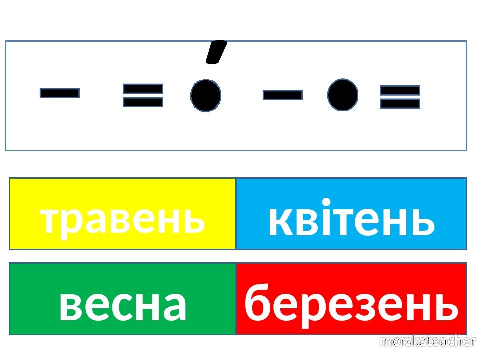 травень весна березень квітень